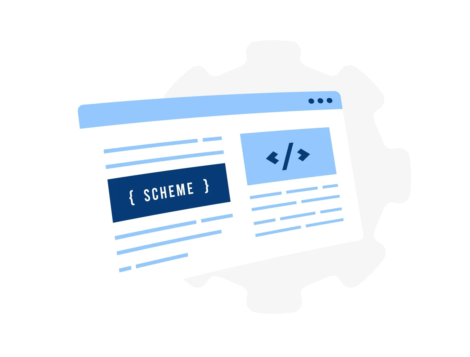why schema markup is important